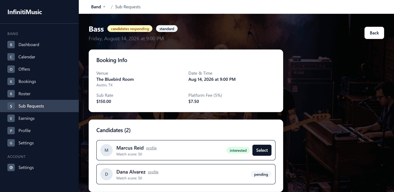 Band dashboard in InfinitiMusic: an open sub request with matched candidates